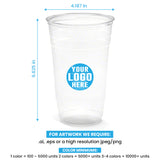 32 oz. custom printed recyclable plastic cup with ‘Your Logo Here’, showing measurements and artwork rules.