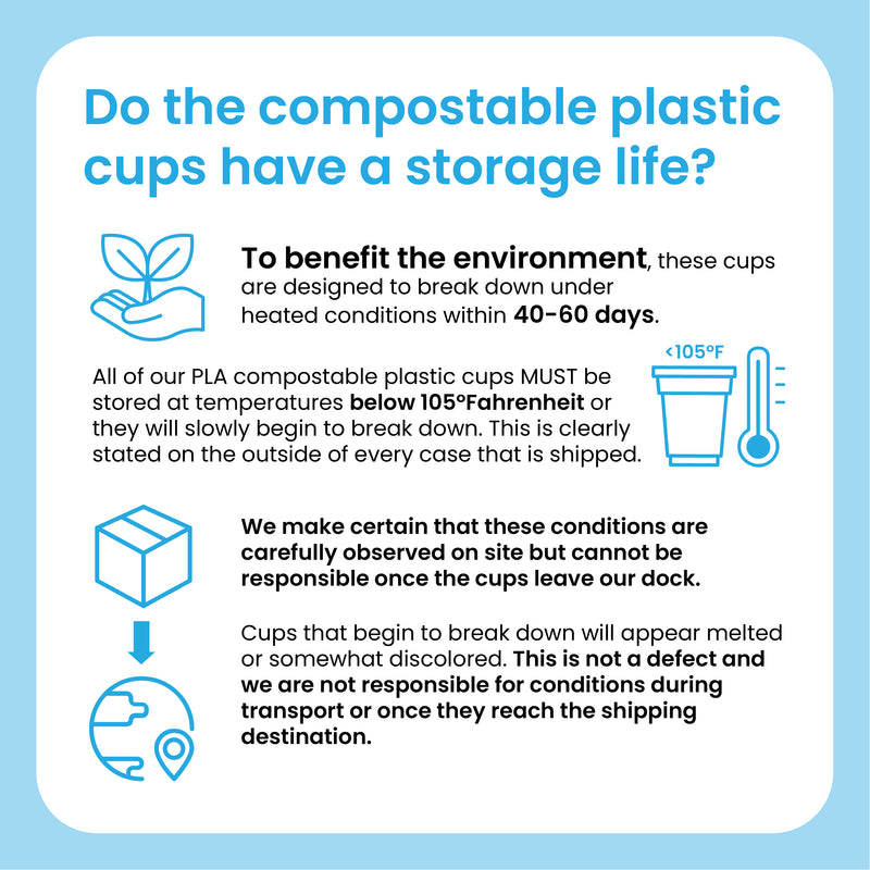 12 oz. Blank Compostable Plastic Cup